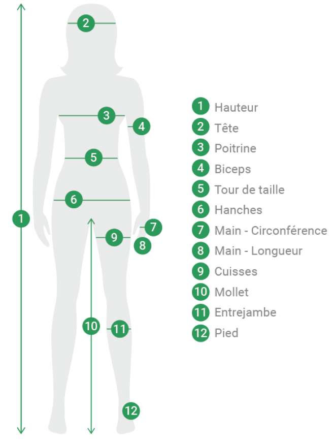 découvrez le guide des tailles de vêtements larafabianweb pour choisir parfaitement vos articles. suivez nos conseils pour un ajustement idéal à chaque commande.