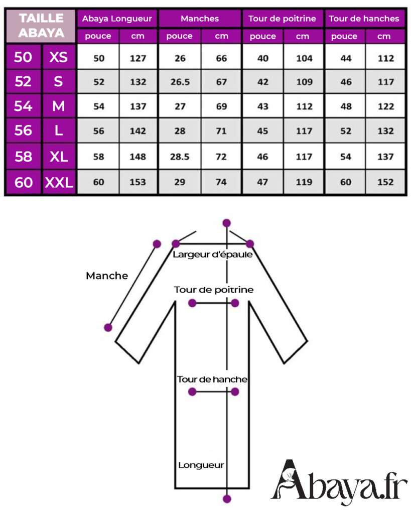 découvrez le guide des tailles de vêtements larafabianweb pour choisir la taille parfaite et profiter d'un confort optimal à chaque achat.