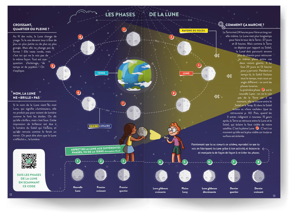 découvrez comment les phases de la lune influencent la croissance des cheveux et apprenez à optimiser votre soin capillaire selon les cycles lunaires.