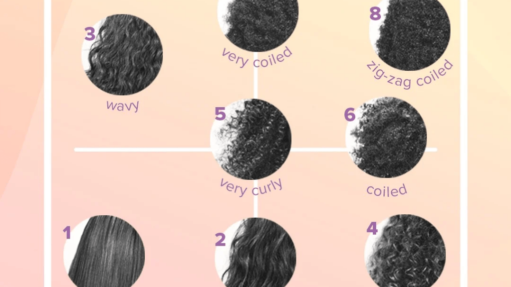 découvrez tout sur la texture des cheveux : types, soins adaptés et conseils pour sublimer votre coiffure naturelle.