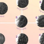 Comprendre la texture des cheveux pour mieux les soigner