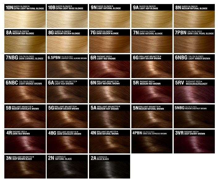 découvrez notre nuancier de couleurs de cheveux pour choisir la teinte parfaite, des tons naturels aux couleurs audacieuses, adaptés à tous les styles.