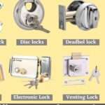 Tout savoir sur les locks : astuces et entretien