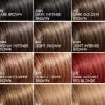 Choisir la meilleure couleur pour sublimer vos cheveux bouclés